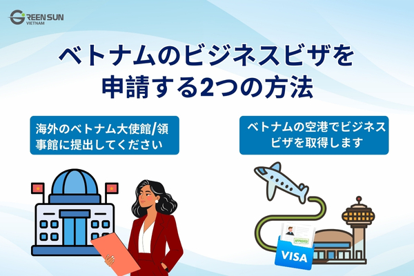 Vietnam Business Visa Application Process