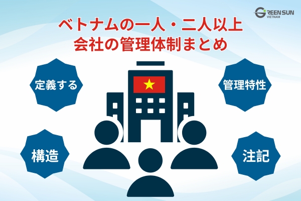 Limited Liability Company in Vietnam| Overview of LLC in Vietnam