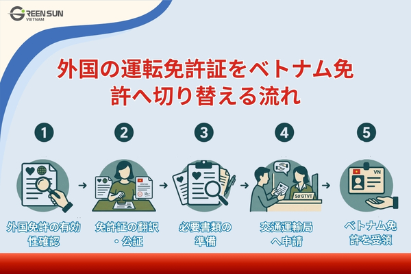 Vietnam international driving permit guide | How to convert to a Vietnamese license