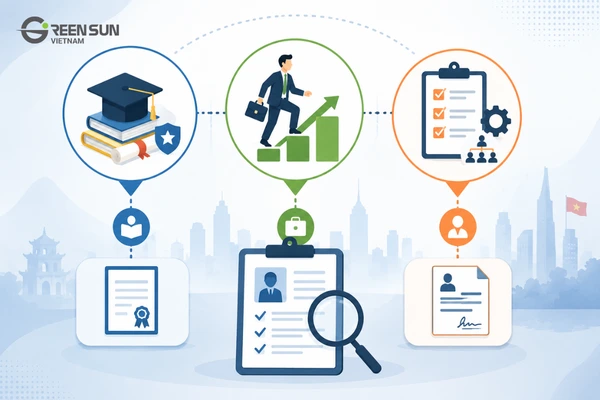 Requirements for Obtaining a Vietnamese Work Permit