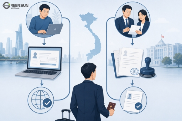 image-Vietnam-investment-visa
